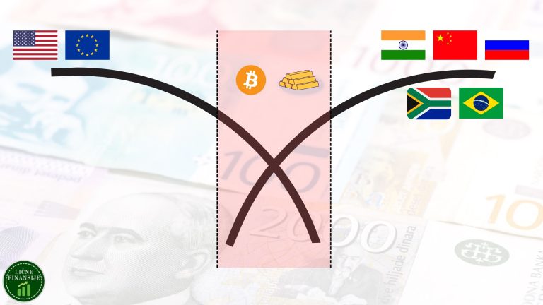 U kojoj valuti štedeti - USD vs BRICS