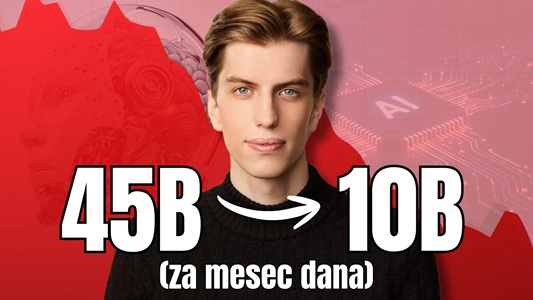 Ovo je Najveći Gubitak u Istoriji Trgovanja